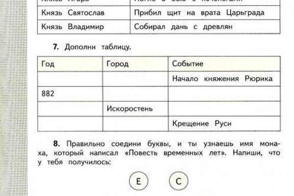 Кракен at сегодня работает ли