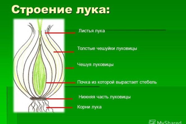 Кракен купить наркоту