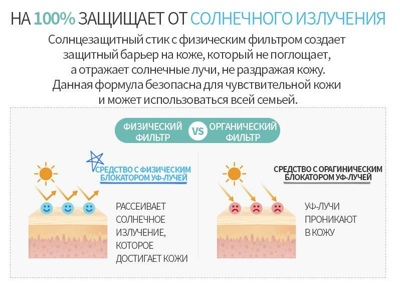 Не получается зайти на кракен